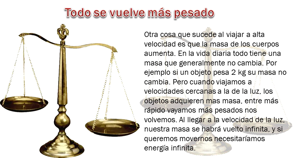 tiempo
