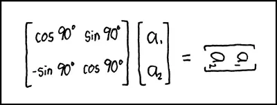 matematica