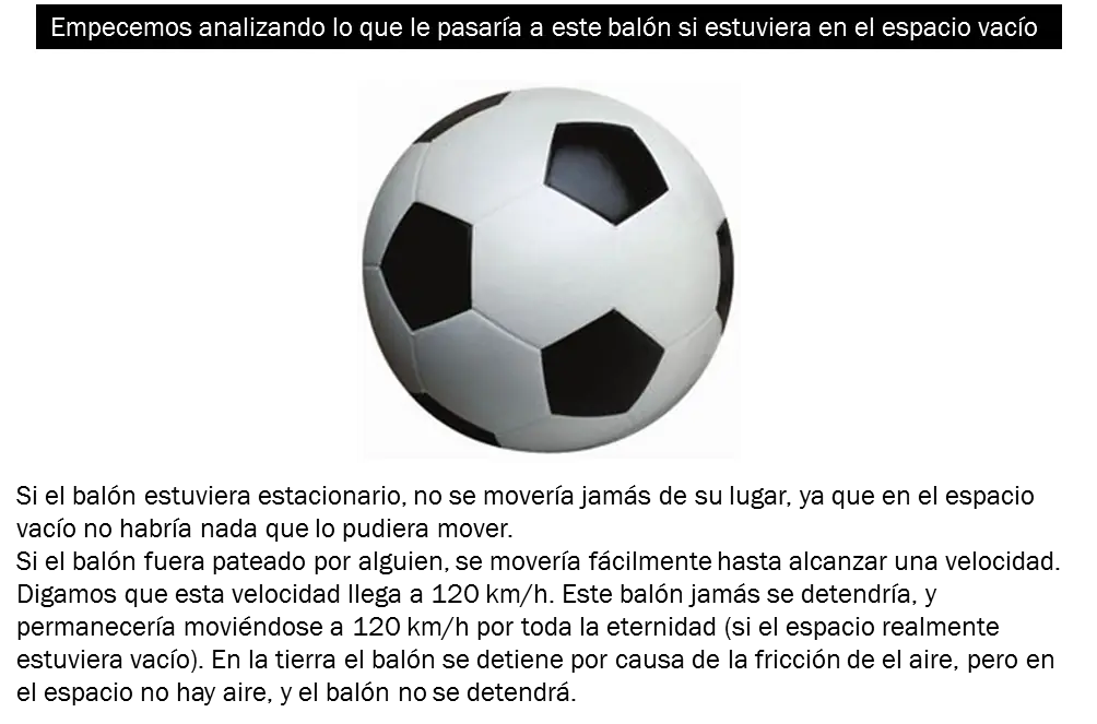 tiempo
