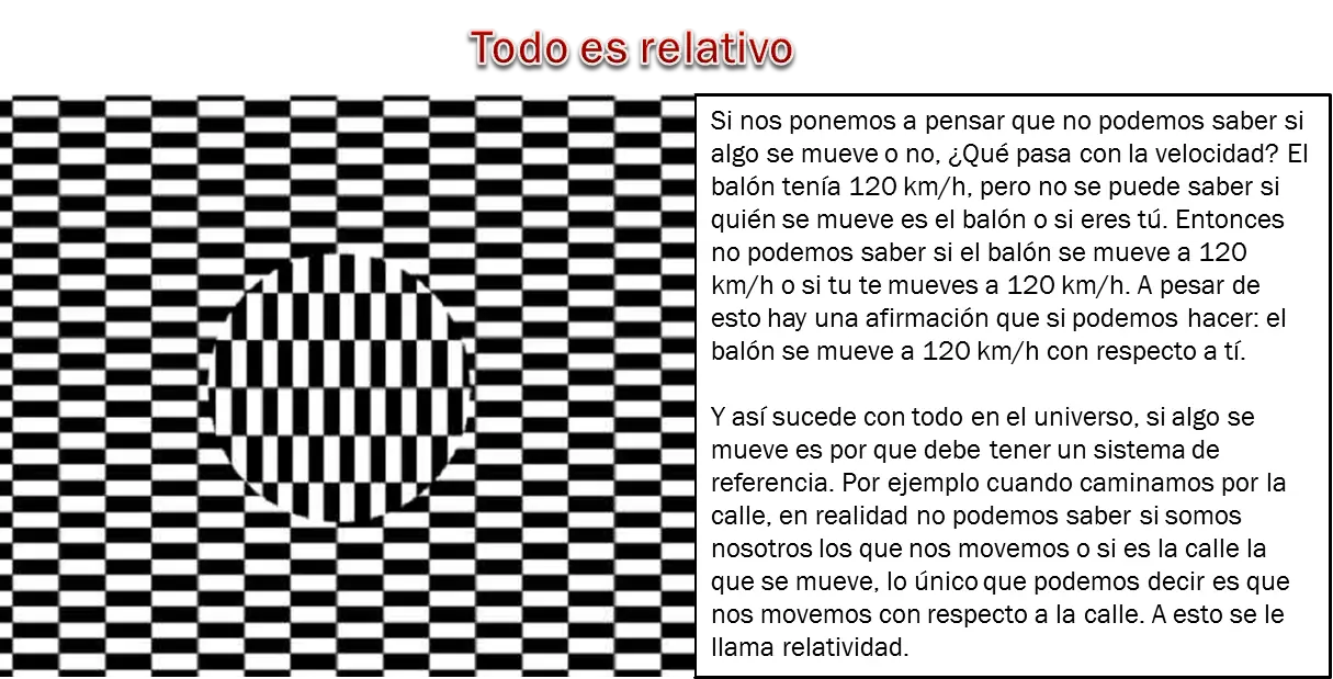 gravedad
