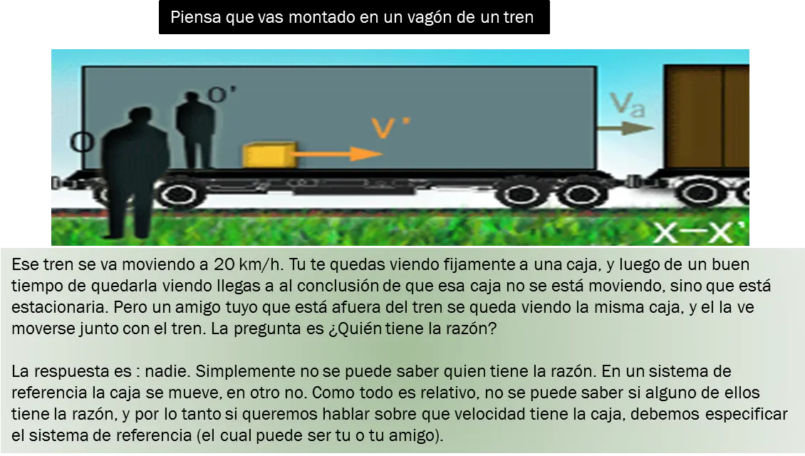 relatividad