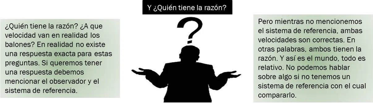 tiempo