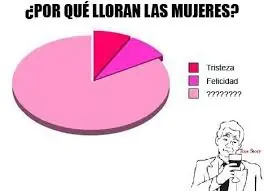 humor