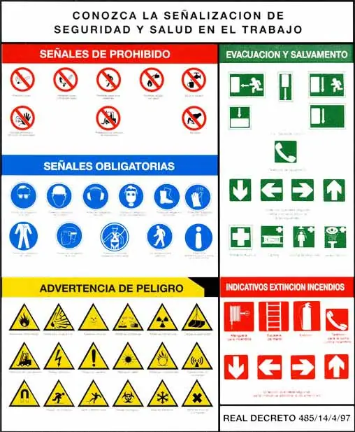 vacaciones