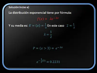 distribucion exponencial