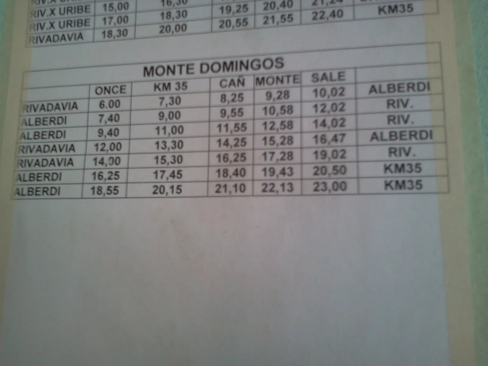 Línea 88 horarios  y precios Lobos/Monte 2014