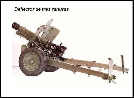 ejercito