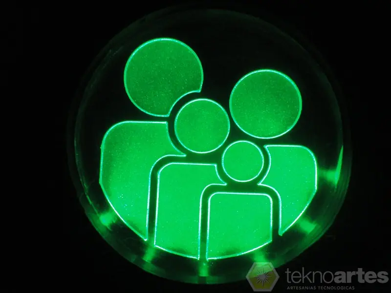 leds