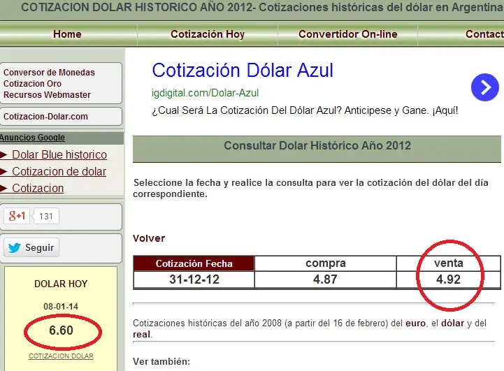 Dolar