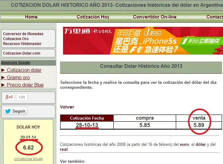 kirchnerismo