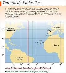 info