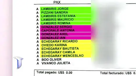 El "uruguayo" Lambiris contrató el viaje de Echeg