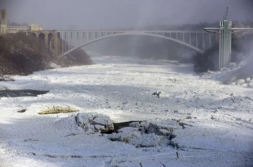niagara