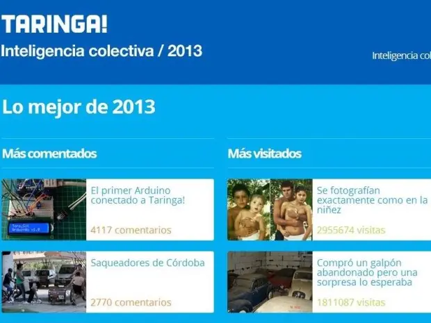 Los posteos de Taringa! el año pasado