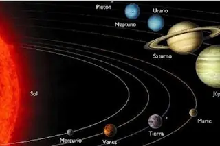 Puede que se haya descubierto ya un planeta con vida.