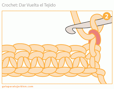 te