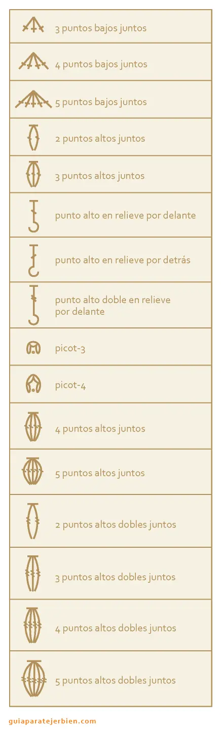 te