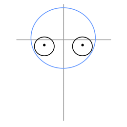 boceto