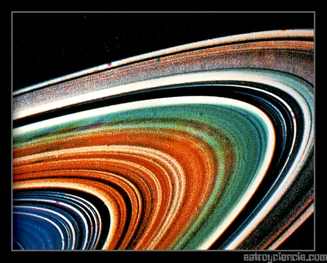 Como se formaron los anillos de Saturno