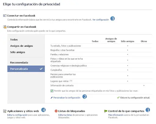informacion