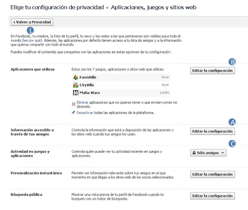 redes