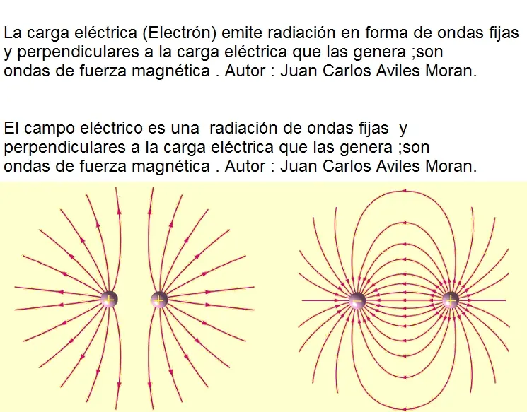 educacion