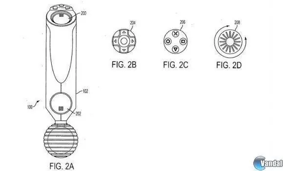 de joystick