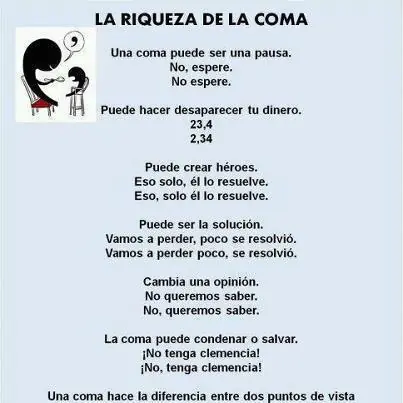 ortografía