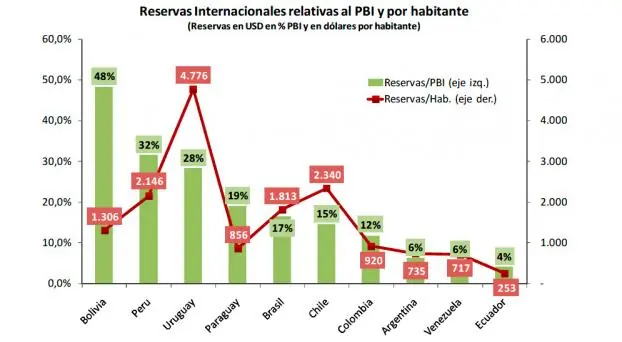 Cristina choca la calesita