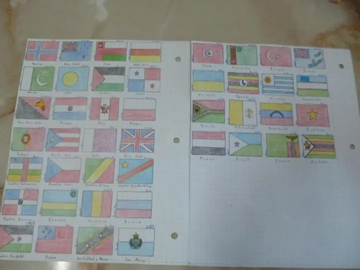 Todas las banderas del mundo acá