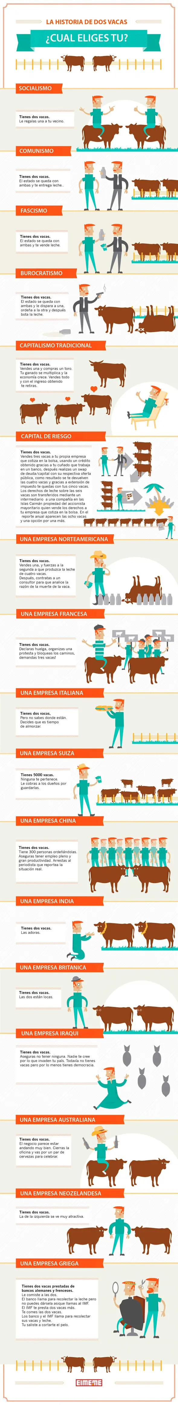 Esto necesitas para ganar cualquier discusión política