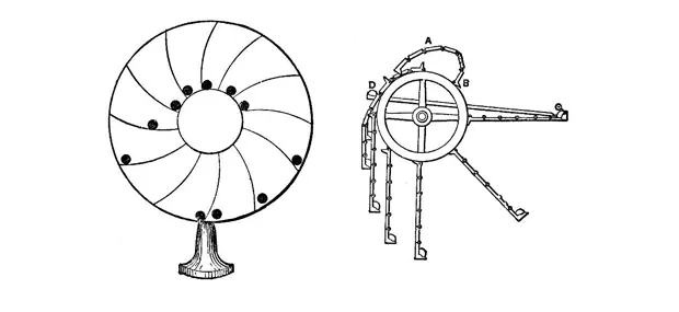 maquinas