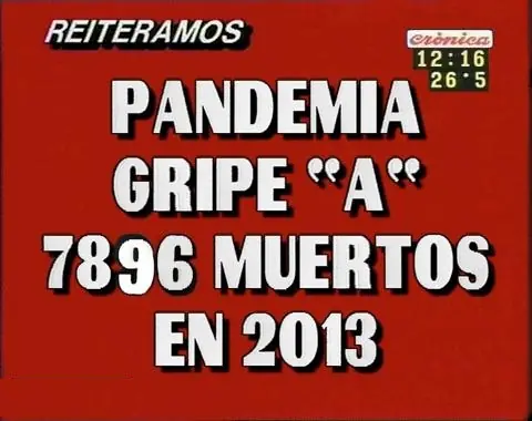 Peripecia, 7896 muertos en Argentina en 2013
