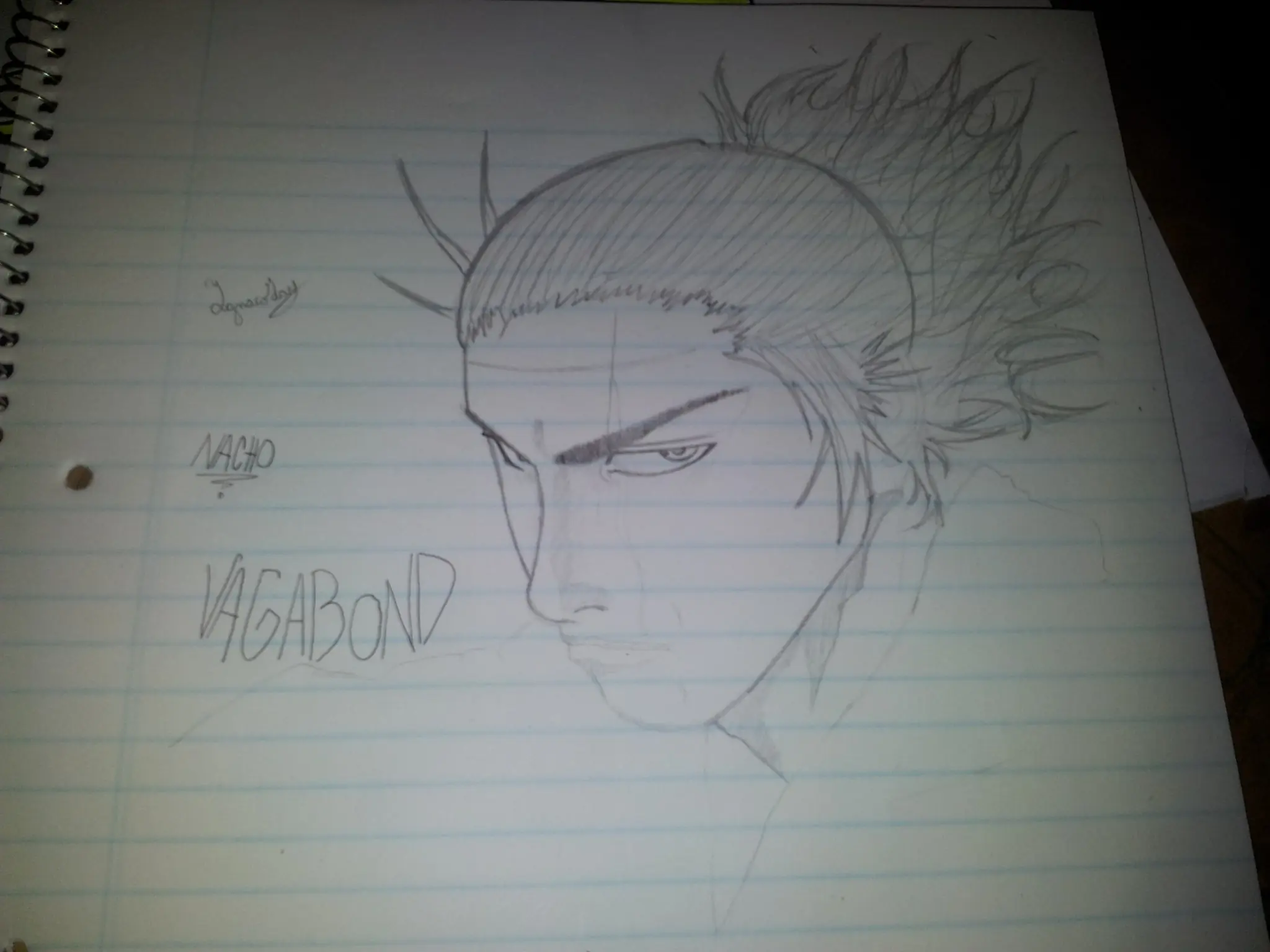 Dibujo