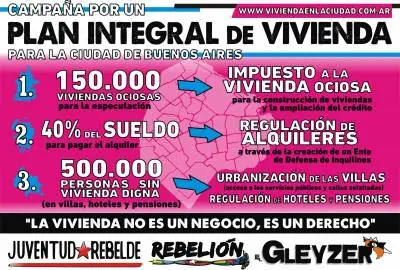 Plan Integral de Vivienda para la Ciudad de Bs. As.