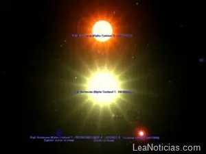 Sistema Solar