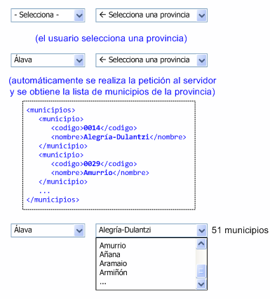 aprende informatica a fondo ( cracking y mas )