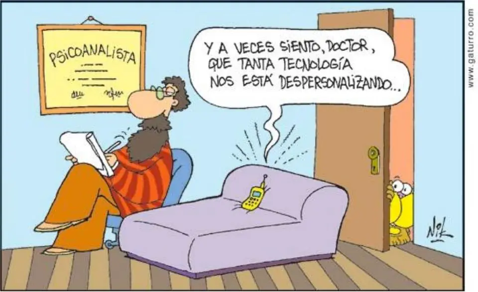 Grafico