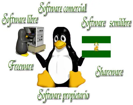 Software Libre, la receta contra la Corrupción