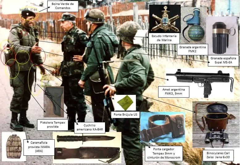 Malvinas ¿Sabias Que? [Prohibido olvidar]