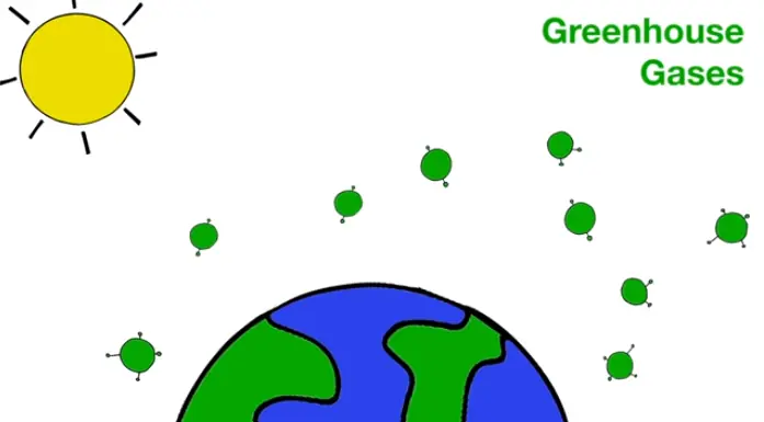ciencia