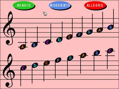 Happy Note! Clave de Sol y Clave de Fa + Serial