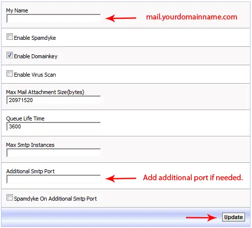 Configuración inicial kloxo