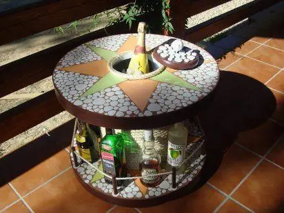 objetos