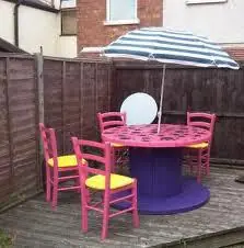 reciclable