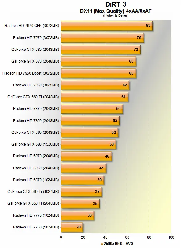 gpu