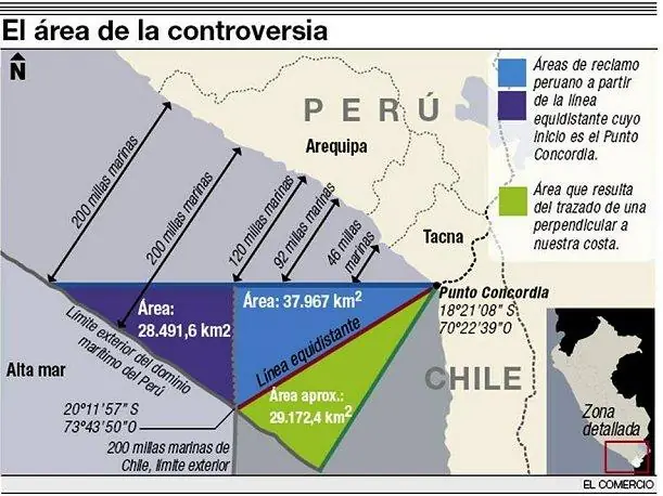 Chile:Acuartelamiento de las FFAA por fallo de la haya