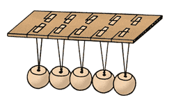 newtonomia