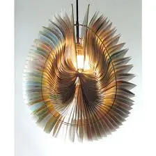 ideas