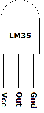 Termometro con pic 16f887